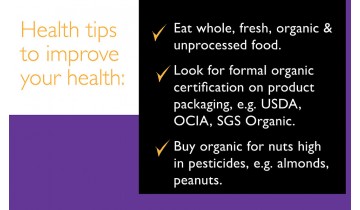 More Organic & Wholesome Foods?